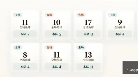 腾讯电竞新品发布，皇冠hg8868备用，，携手品牌打造全新电竞生态